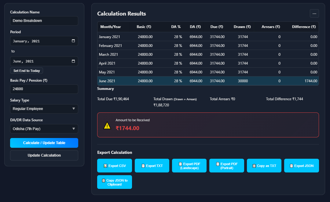 Salary Breakdown Pro
